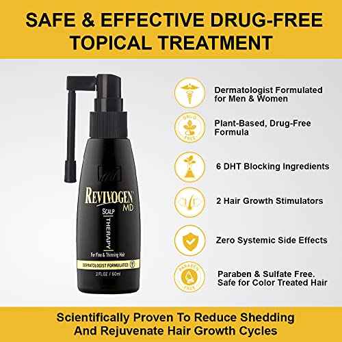 Revivogen MD Scalp Therapy Thinning Hair Solution, Shampoo & Conditioner Set