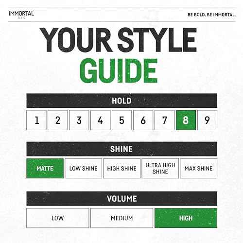 Immortal NYC Matte Look Hair Wax, 1, Provides strong hold, matte finish, natural look, extra volume, all-day control, and washes out easily.