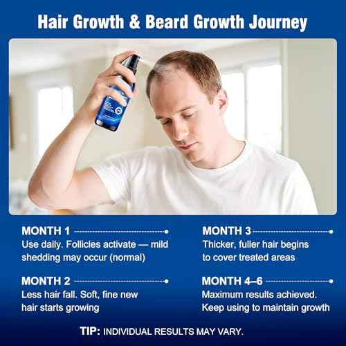 5% Minoxidil Spray for Men and Women,Infused with Biotin, Hair Growth Treatment,Topical hair growth serum,Supports Thicker and Fuller Hair & Beard (6 Pcs,12 Fl Oz Total,6 Month Supply)