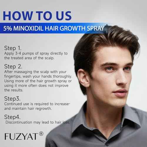5% Minoxidil Hair Growth Spray Kit, Minoxidil for Women Hair Growth, Minoxidil for Men Hair Kit.