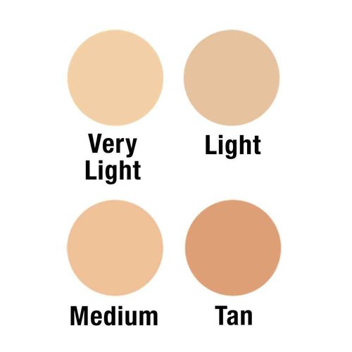 Perfect Coverage Compact Kit (MEDIUM)