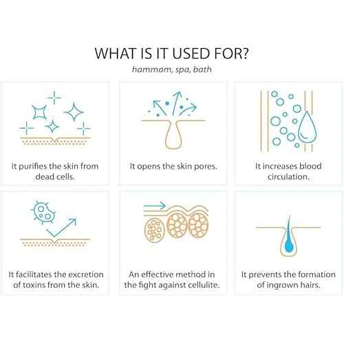 Turkish Hammam Exfoliating Glove Set ? 4 PCS Natural Silk Kese Mitt for Deep Body Scrub, Dead Skin & Tan Remover, Spa Quality Bath Exfoliation for Men & Women