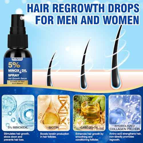 5% Minoxidil for Men and Women Hair Growth Spray Serum Minoxidil Biotin for Hair Beard Growth Prevent Hair Loss for Thicker Longer Fuller Healthier Hair 3 Bottles of 2oz