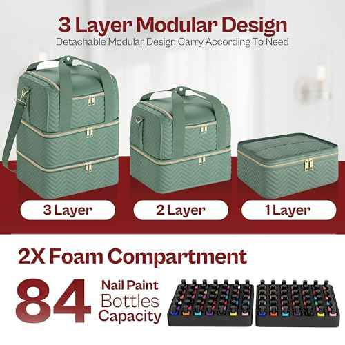 Castal Nail Polish Organizer Bag?3-Layer Nail Organizers and Storage Bag with Detachable Bottom Section?Holds 84 Bottles?Embroidered Nail Polish Case Organizer with Luggage Strap & Card Slot?Teal