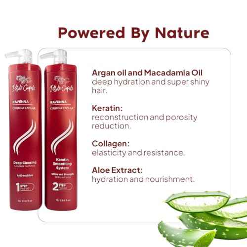 I Belli Capelli Ravenna Professional Keratin, Long-lasting Straightening Effect - Cirugia Capilar - Celulas Madres Straightener System - 2x1L/33.8