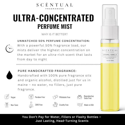 Ultra-Concentrated Hair & Body Perfume Mist, Long Lasting Women's Fragrance, Gourmand Perfumes for Women, Vegan and Cruelty Free (Strawberry Clouds)