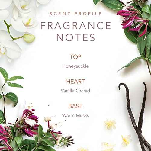 Dolly Parton Tennessee Sunset Body Mist by Scent Beauty - Perfume for Women - Fruity, Floral and Feminine Fragrance with Notes of Honeysuckle, Vanilla Orchid and Warm Musks - 8.0 Fl Oz