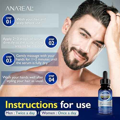 ANAREAL Minoxidil for Men and Women, 5% Minoxidil for Men Beard Growth enriched with Biotin, Minoxidil for Women Hair Growth, Minoxidil Beard Growth Oil, Beard Growth Serum