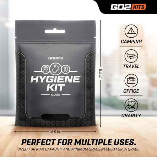 Hygiene Toiletry Travel PPE Kits for Travel, Business with Reusable Toothbrush, Bath Soap & Other Essentials