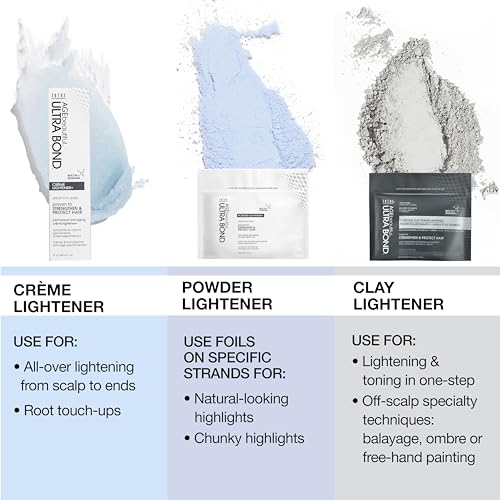 AGE beautiful Charcoal Clay Powder Hair Lightener with Ultra Bond Building | Strengthens, Protects & Nourishes | Lifts up to 7+ Levels | Lightens & Tones in One-Step