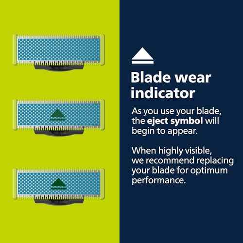 Philips Norelco OneBlade Anti Friction Blade, Genuine Replacement Blade for OneBlade Electric Shaver and Trimmer, Durable Stainless Steel, Trim, Edge and Shave, 2 Pack, QP225/80