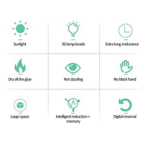 Qkiss 72W Nail Lamp Gel Nail Polish Dryer Quick Drying Nail Art Machine (US Plug)