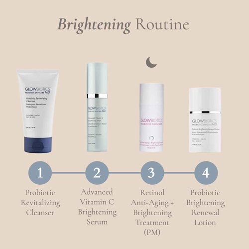 Glowbiotics Probiotic Brightening Renewal Lotion 1.7 fl oz – Lightweight Dark Spot Correcting Moisturizer with Hyaluronic Acid Niacinamide and Green Tea