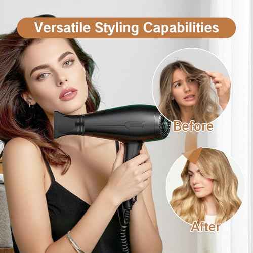 2PCS Hair Dryer Attachment Universal Black Plastic Blower Nozzle Replacement Styling Tool for Home Use or Professional Salon Hairdressing Blow Outer Diameter 4.2cm to 4.6cm