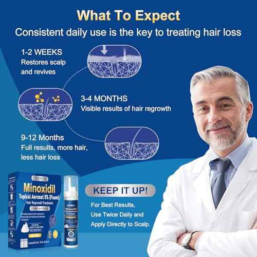 5% minoxidil foam for men-5pack£¬ Infused with Biotin, Hair Growth Treatment, Supports Thicker and Fuller Hair & Beard (10.5oz, 5 Month Supply)