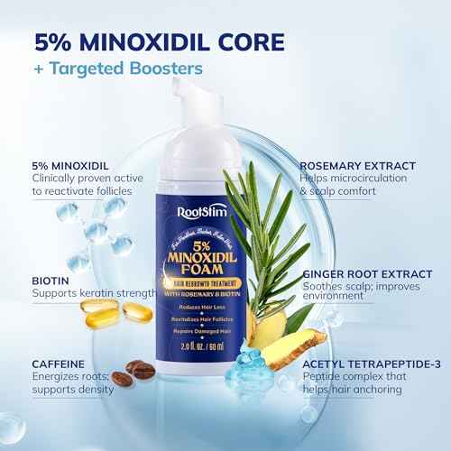 5% Minoxidil Foam for men and women, Extra Strength Hair Regrowth Treatment for Thinning Hair and Hair Loss, Hair Follicle Health ? Thicker, Fuller Hair Growth Solution 6 FL.OZ
