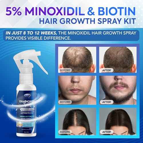 5% Minoxidil Hair Regrowth Spray : Minoxidil for Women Hair Growth Treatment Kit, Minoxidil 5 percent for Men Beard Growth Kit - 60ml