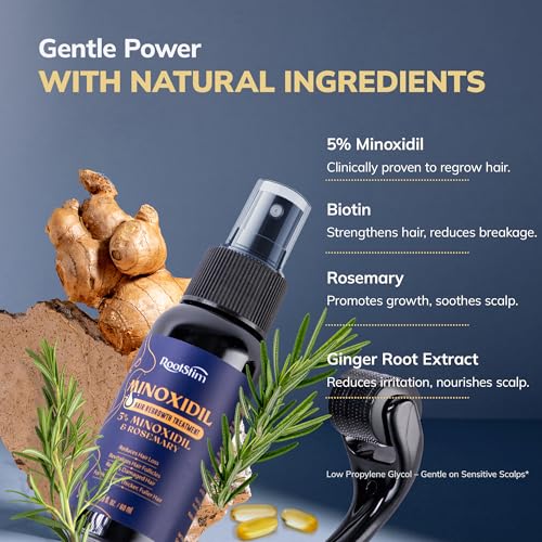 5% Minoxidil Kit for Men and Women with 0.25 mm Derma Roller ? Beard Growth Kit & Hair Regrowth Spray ? Targets Thinning Hairlines, Crowns & Patchy Beards ? 60 mL