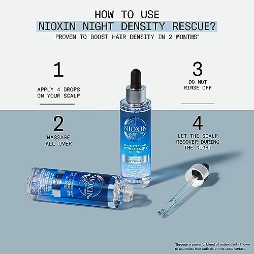 Nioxin System Kit 1, Cleanse, Condition, & Treat the Scalp for Thicker & Stronger Hair, 3 Month Supply + Night Density Rescue, Overnight Leave-in Antioxidant Serum for Hair Density Thickness