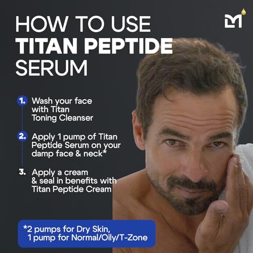 Titan Anti-Aging Peptides Serum for Face ? High Potency Mens Peptide Serum Moisturizer ? Mens Skin Care ? Men, Dark Spots, Wrinkles, Fine Lines ? Peptides, 5% Niacinamide, HA ? Unscented