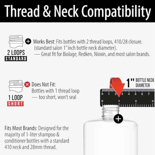 Bar5F Pump for 33.8-Oz Shampoo and Conditioner Liter Bottles (Fits 1" inch Bottle Neck 28/410) 2-Pack