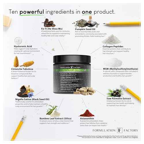 Formulation Factory Crown of Glory 10-in-1 Hair Growth Maximizer, DHT Blocker with Saw Palmetto, Fo-Ti, Collagen, Supports Thicker Hair & Scalp Health (2 Month Supply, 120 Capsules)