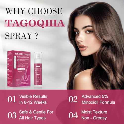 5% Minoxidil for Women Hair Regrowth Spray, hers hair regrowth treatment Infused with Biotin, Extra Strength Treatment to Combat Hair Loss and Thinning, 3 Bottles