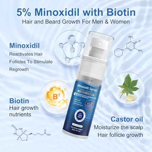 5% Minoxidil for Men and Women, Regrowth Serum, Extra Strength Spray for Hair Loss, Minoxidil 5 Percent, Thicker Healthier Hair, Beard Growth Kit, Topical Treatment, 60ml x 7 Bottles£¨Extra Strength£©