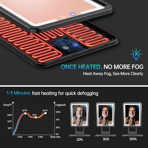 COSMIRROR Heated Shower Mirror Fogless for Shaving, Anti Fog Shaving Mirror with Light, 5000mAh Rechargeable Shower Mirrors with Razor Holder, Fog Free Shave Mirror with 10X Magnification, Men Gift
