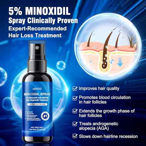 5% Minoxidil Spray for Men and Women,Infused with Biotin, Hair Growth Treatment,Topical hair growth serum,Supports Thicker and Fuller Hair & Beard (6 Pcs,12 Fl Oz Total,6 Month Supply)