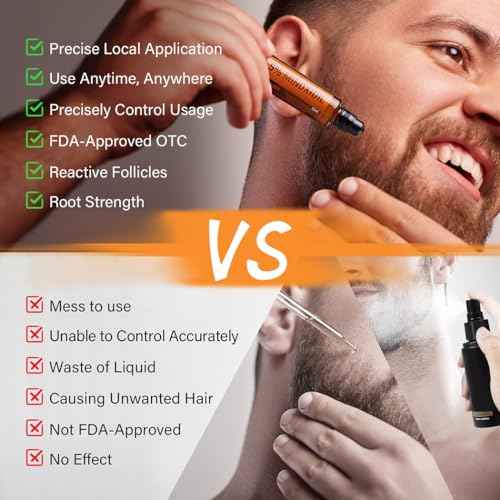 5% Minoxidil Beard Growth Serum for Men, 5% Minoxidil Hair Regrowth Roller Bottle Design, Extra Strength Beard Growth Oil for Stronger Thicker Fuller Beard Faster
