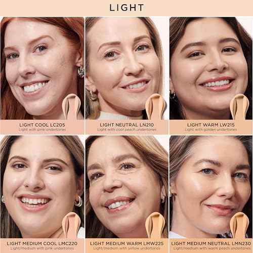 IT Cosmetics Do It All Radiant Concealer ¡©¡©? Makeup Concealer ? Hydrate & Brighten ? Creaseless Medium Coverage & Radiant Finish ¡©¡©? Niacinamide & Hyaluronic Acid - 0.2 Fl Oz