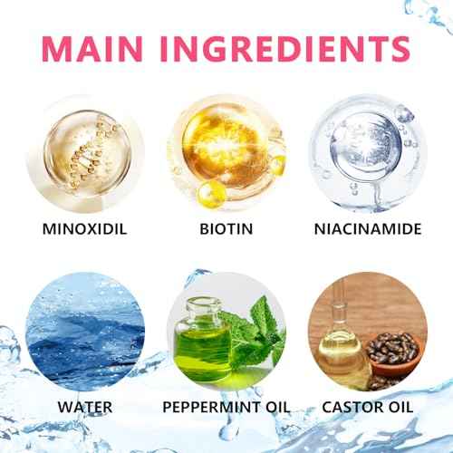 5% Minoxidil Hair Growth Foam - Men and Women Suitable for Hair Thinning Receding Hairline and Hair Loss to Hair Regrowth Get Thicker Fuller Hair for Women and Men