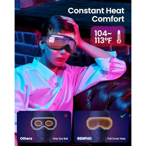 RENPHO Eyeris 1 Eye Massager with Heat, Christmas Birthday Gifts Eye Mask for Mom Dad Women Men Her Him, Smart Sleep Mask for Relax, Reduce Strain