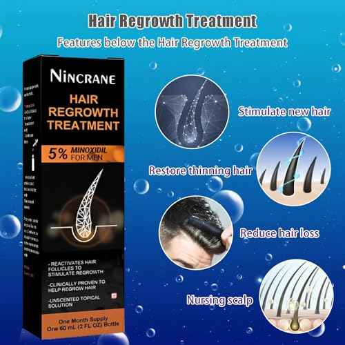 Minoxidil for Men 5% ? Hair Regrowth & Beard Growth Kit ? Extra Strength Hair Loss Treatment ? Topical Minoxidil for Facial Hair & Scalp ? 60ml