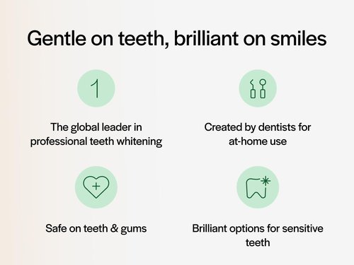 Opalescence 35% Gel Syringes Teeth Whitening - Refill Kit (8 Count) Carbamide Peroxide. Made by Ultradent, in Cool Mint Flavor. Tooth Whitening Refill Syringes 5197-4