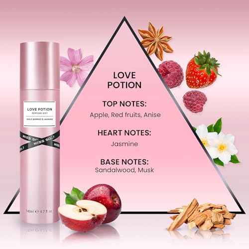 So...? Love Potion Perfume Mist for Women - 4.7 oz Mist - Pack of 2
