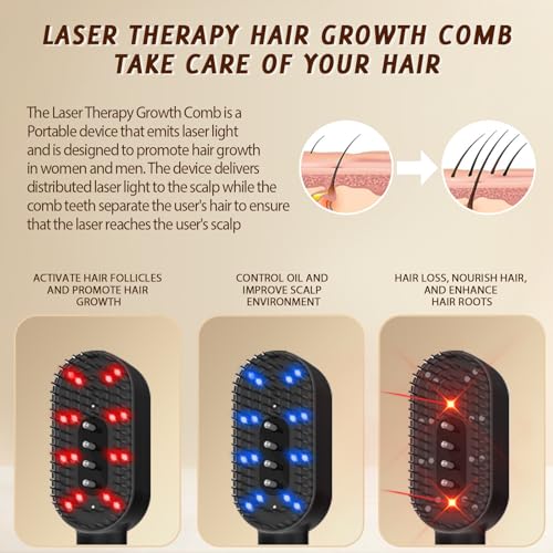 Laser Therapy Hair Growth Comb - Handheld Growth Comb, Promote Growth