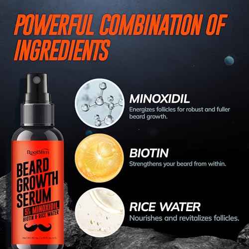 5% Minoxidil Beard Growth Serum for Men: Hair Regrowth Spray with Biotin & Rice Water - Extra Strength Beard Oil for Faster Thicker and Fuller Beard Growth - 60ML