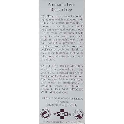 Satin Color Reverse Kit