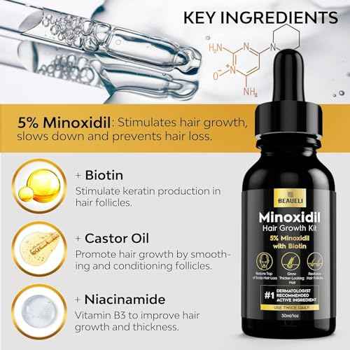 Minoxidil for Men, Minoxidil for Men Beard Growth Kit, Minoxidil for Women Hair Growth Kit, Hair Regrowth for Men, Beard Growth Serum, Minoxidil 5 Percent (Black)
