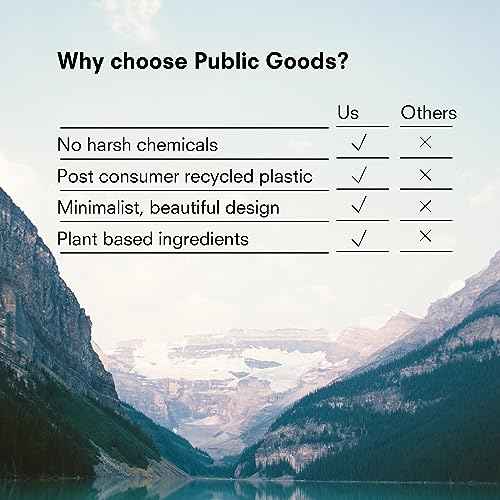 Public Goods Body & Hand Lotion for Women & Men | Natural Moisturizing Daily Lotion for Dry & Itchy Skin | Paraben & Sulfate Free | Made with Organic Essential Oils | Made in Canada | 12 Fl Oz Bottle