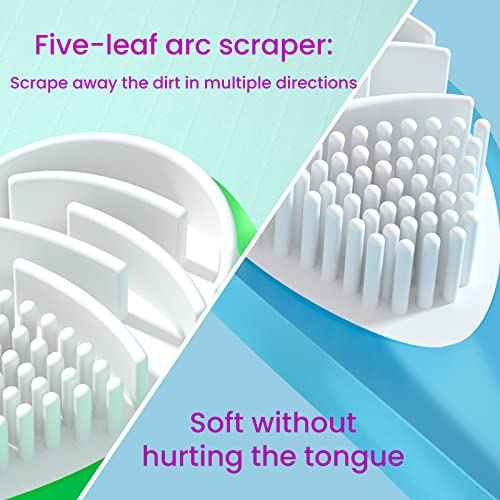 Y-Kelin Double-Side Desiged Tongue Scraper, Ultra-Soft Tongue Brush Tongue Cleaner (3 Pack)