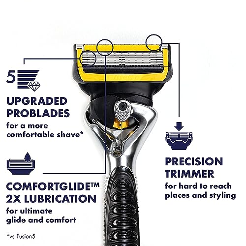 Gillette ProGlide Shield Premium Edition Razors for Men, 1 Gillette Razor, 8 ProShield Razor Blade Refills, 1 Travel Case