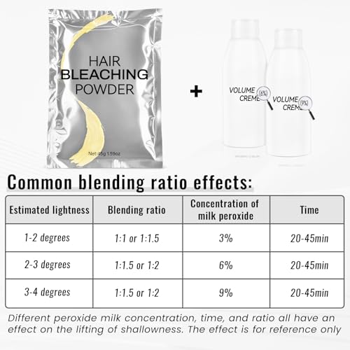 Hair Bleach Powder,High Performance Up to 8 Levels of Lift for Hair Highlights & Lightening(45g/1.59oz)