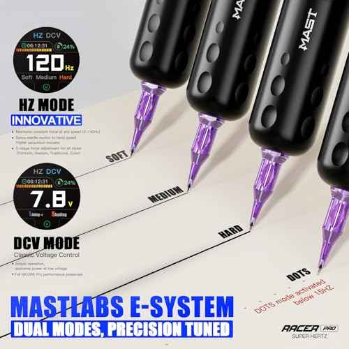 Mast Racer Pro Tattoo Gun Kit Cordless Pen Machine 20 Cartridges Needles 2 Batteries Power Supply Black Ink Complete Set