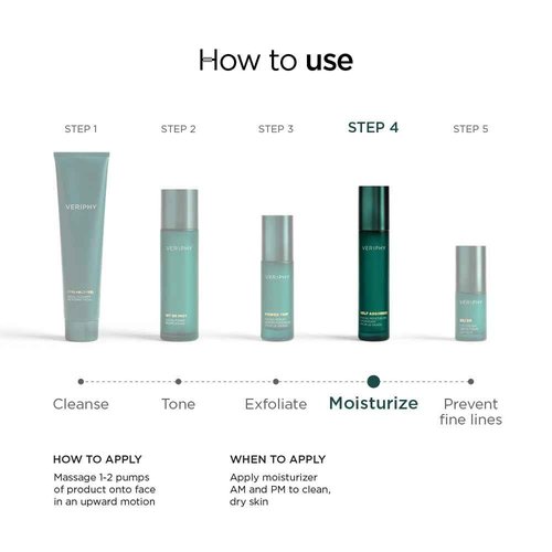 Veriphy Self Absorbed Facial Moisturizer for Dry Skin | Daily Facial Moisturizing Lotion | SuperHydrate & Fast-Absorbing Moisturizer