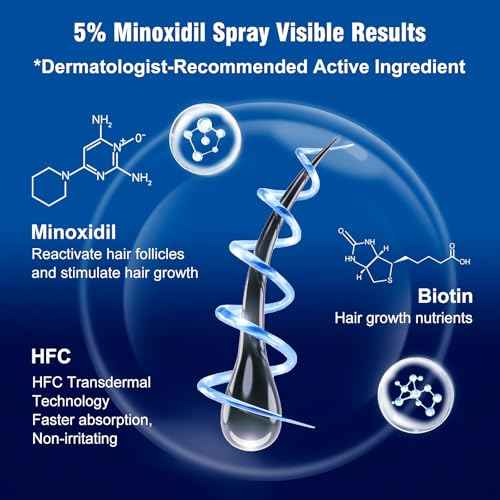 5% Minoxidil Spray for Men and Women,Infused with Biotin, Hair Growth Treatment,Topical hair growth serum,Supports Thicker and Fuller Hair & Beard (6 Pcs,12 Fl Oz Total,6 Month Supply)