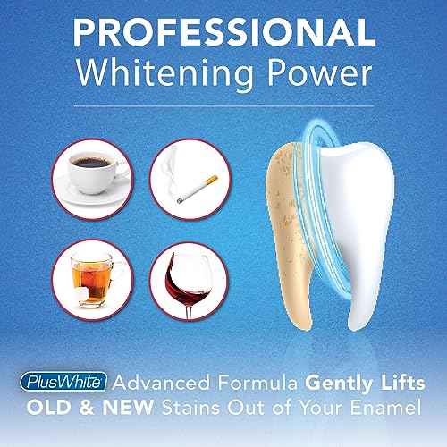 Plus White Speed Whitening Gel - Works in 5 Minutes - Professional Teeth Whitening w/Dentist Approved Ingredient (2 oz, Pack of 2)