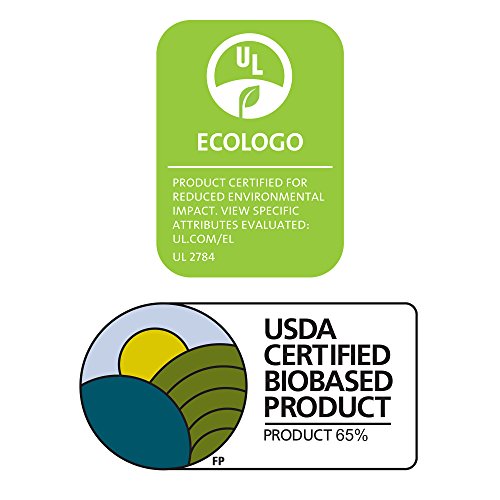 GOJO PROVON Citrus Ginger Foam Hand & Showerwash, EcoLogo Certified, 1250 mL Hand and Shower Soap Refill for PROVON ADX-12 Push-Style Dispenser (Pack of 3) - 8824-03